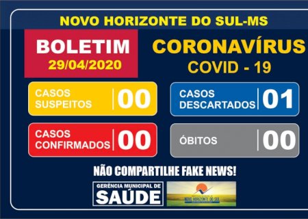 Novo Horizonte do Sul - Não tem nenhum caso confirmado ou suspeito de COVID - 19.