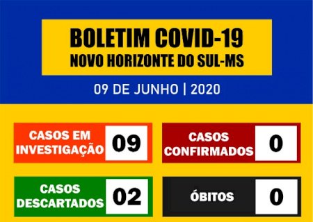 Novo Horizonte do Sul - Não consta nenhum registro de covid 19, mas tem 09 em investigação.