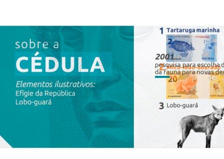 Banco Central anuncia lançamento da nota de R$ 200